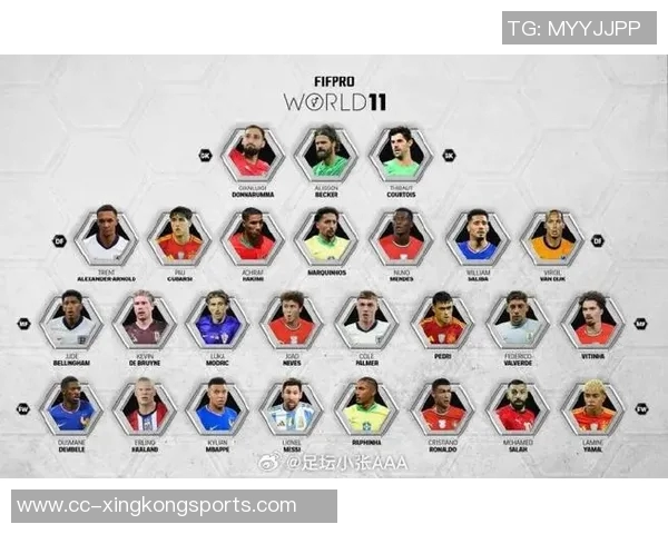 FIFA最佳阵容与FIFPRO最佳11人对比分析姆巴佩与帕乔的替换影响
