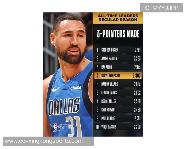 克莱状态低迷全场表现令人失望仅得4分正负值惨淡15